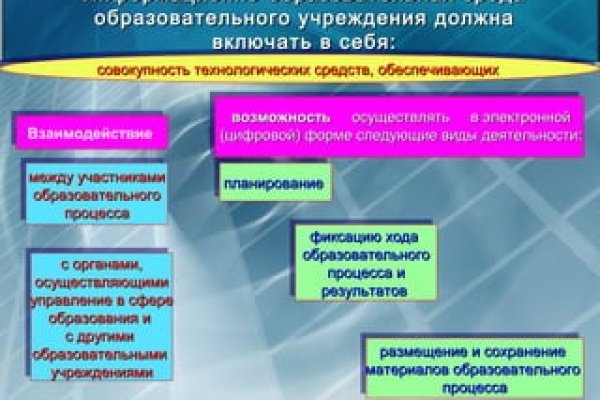 Как зарегистрироваться на кракене из россии